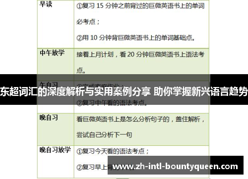 东超词汇的深度解析与实用案例分享 助你掌握新兴语言趋势