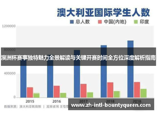 澳洲杯赛事独特魅力全景解读与关键开赛时间全方位深度解析指南