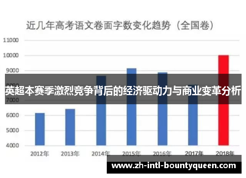 英超本赛季激烈竞争背后的经济驱动力与商业变革分析