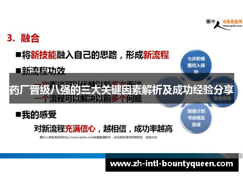 药厂晋级八强的三大关键因素解析及成功经验分享
