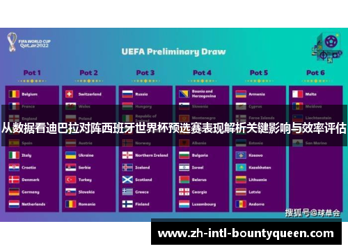 从数据看迪巴拉对阵西班牙世界杯预选赛表现解析关键影响与效率评估