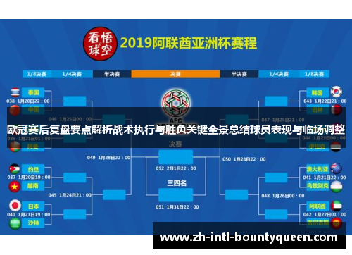 欧冠赛后复盘要点解析战术执行与胜负关键全景总结球员表现与临场调整
