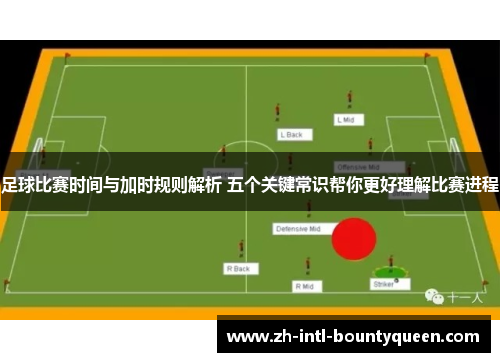 足球比赛时间与加时规则解析 五个关键常识帮你更好理解比赛进程