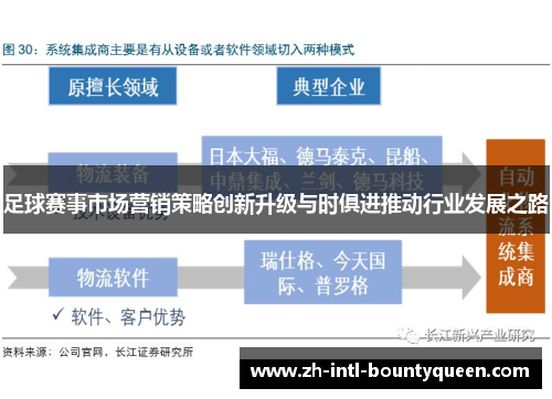足球赛事市场营销策略创新升级与时俱进推动行业发展之路