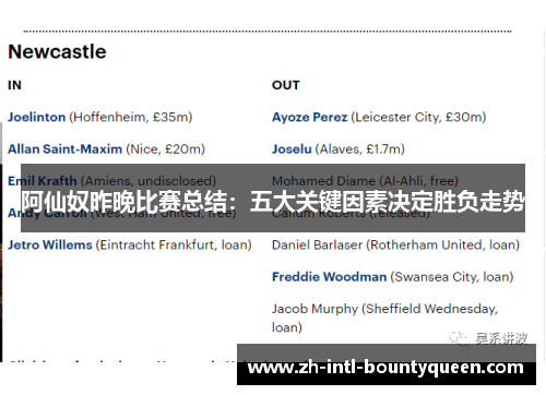 阿仙奴昨晚比赛总结：五大关键因素决定胜负走势