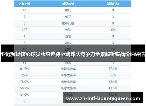亚冠赛场核心球员状态追踪驱动球队竞争力全景解析实战价值评估
